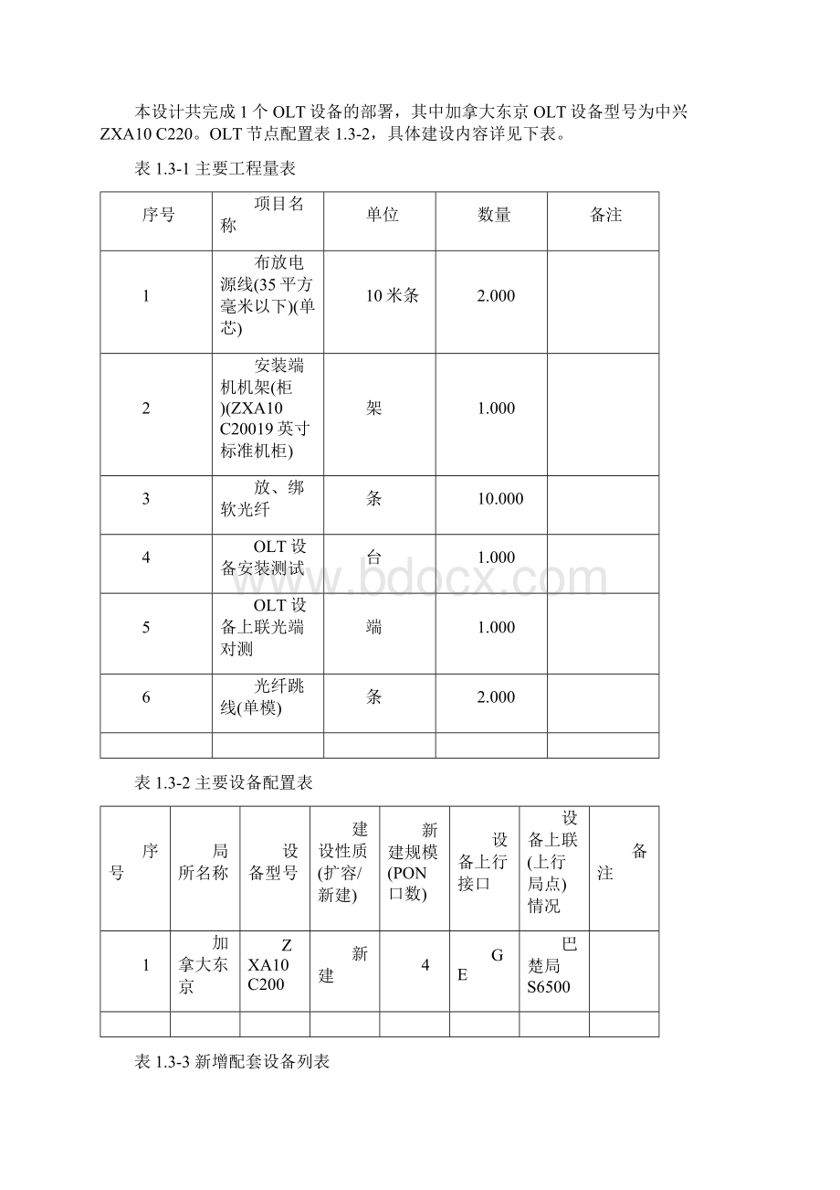 OLT建设方案设计模版.docx_第2页