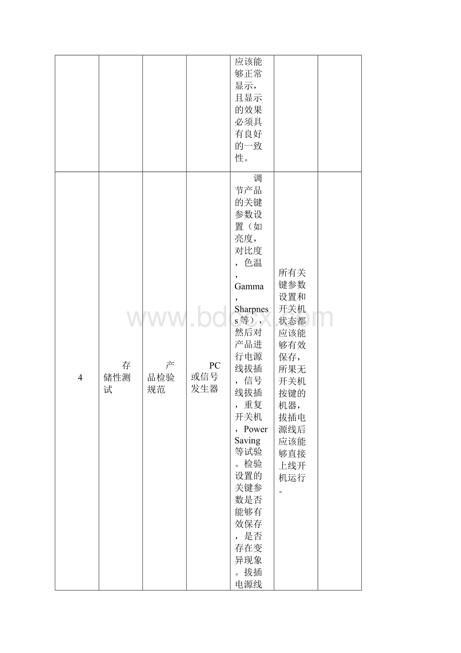 LCD显示器可靠性测试Word文档格式.docx_第3页