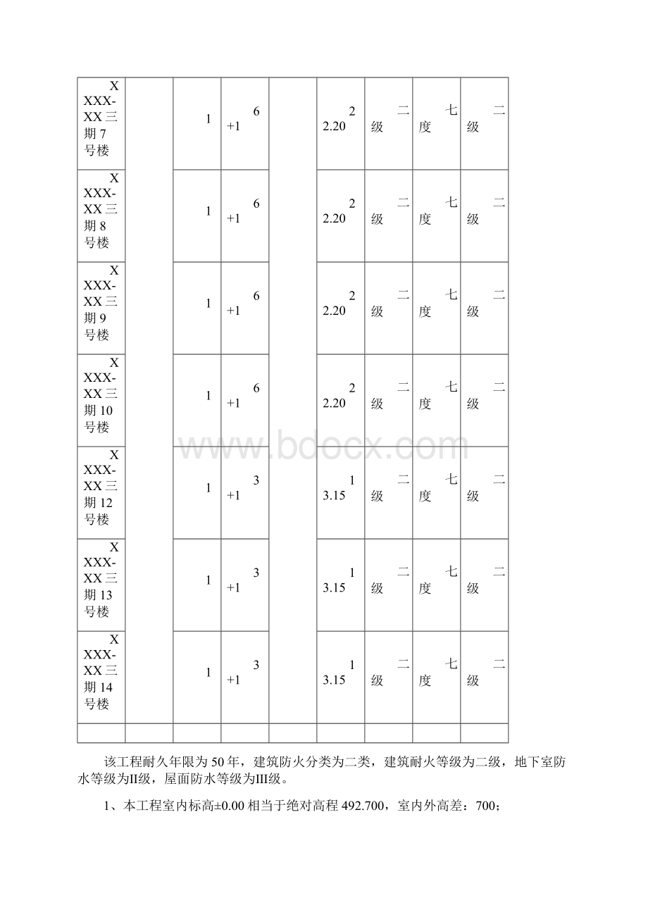 多层住宅小区工程监理实施细则文档格式.docx_第3页