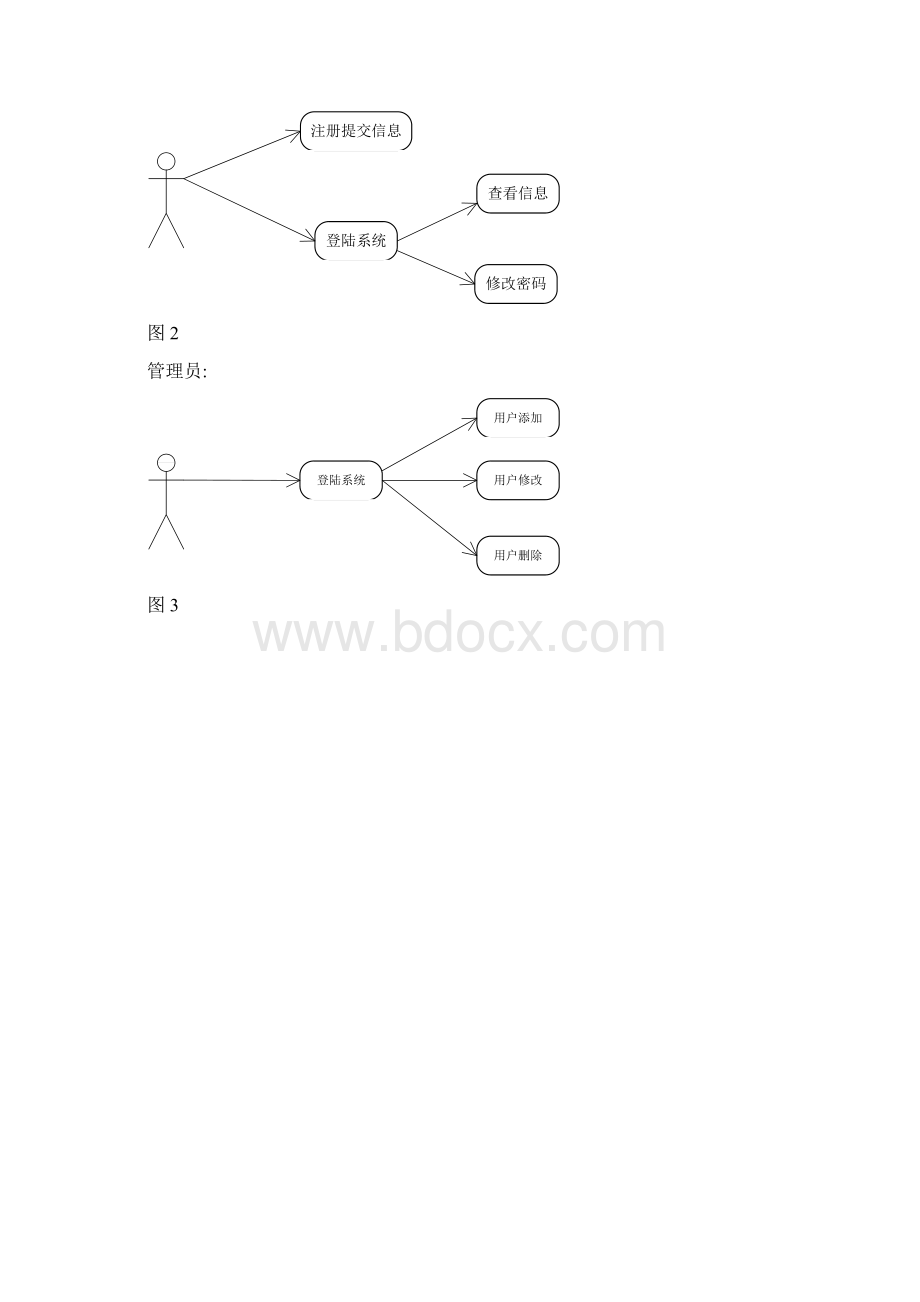 web课程设计.docx_第3页