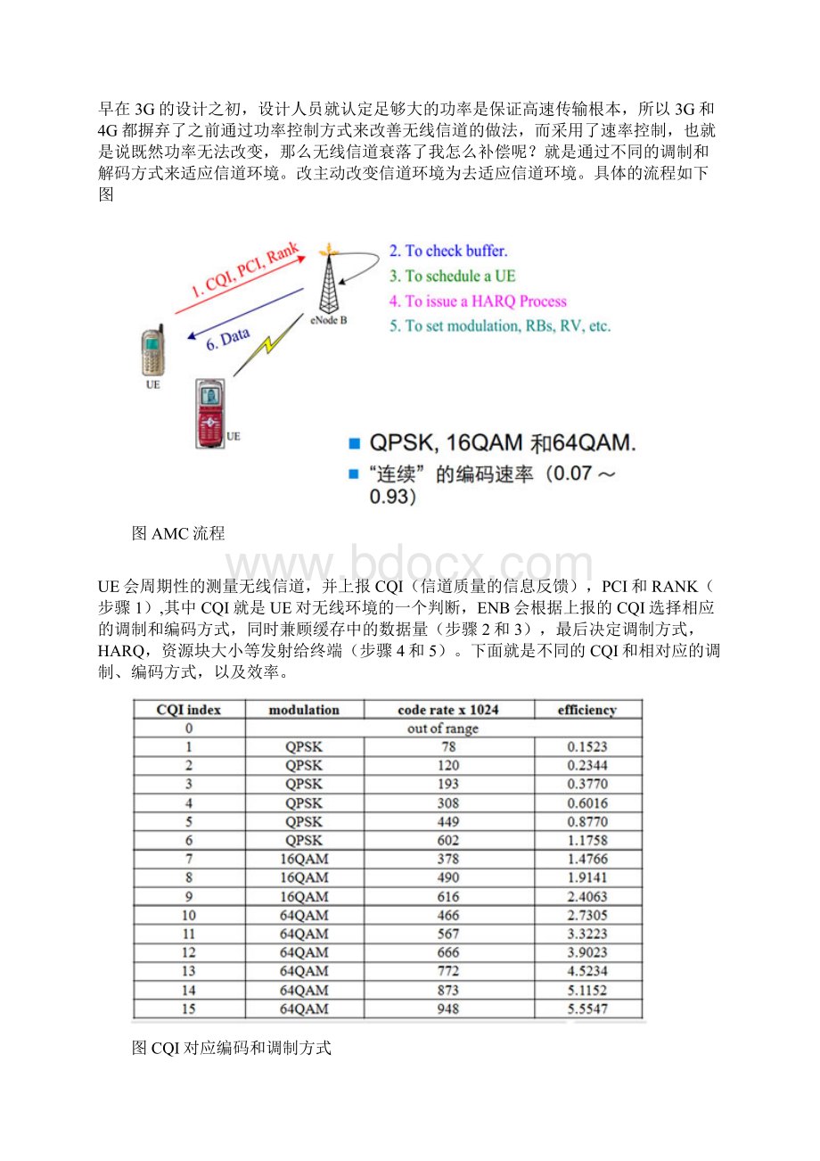 LTE其他的一些关键技术.docx_第3页