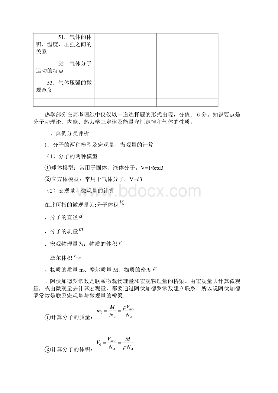 高中物理分子动理论气体与热力学定律专题讲练.docx_第2页