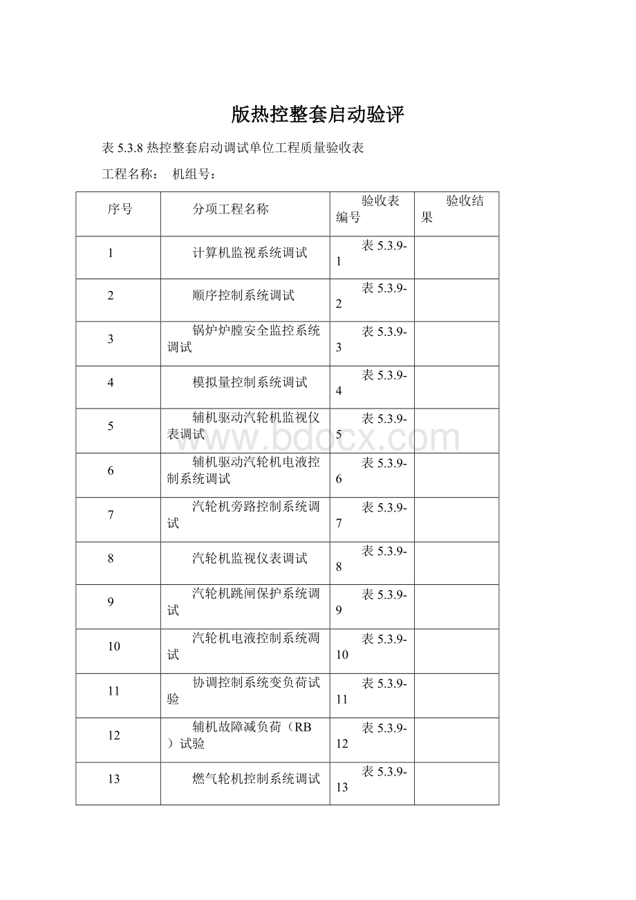 版热控整套启动验评.docx