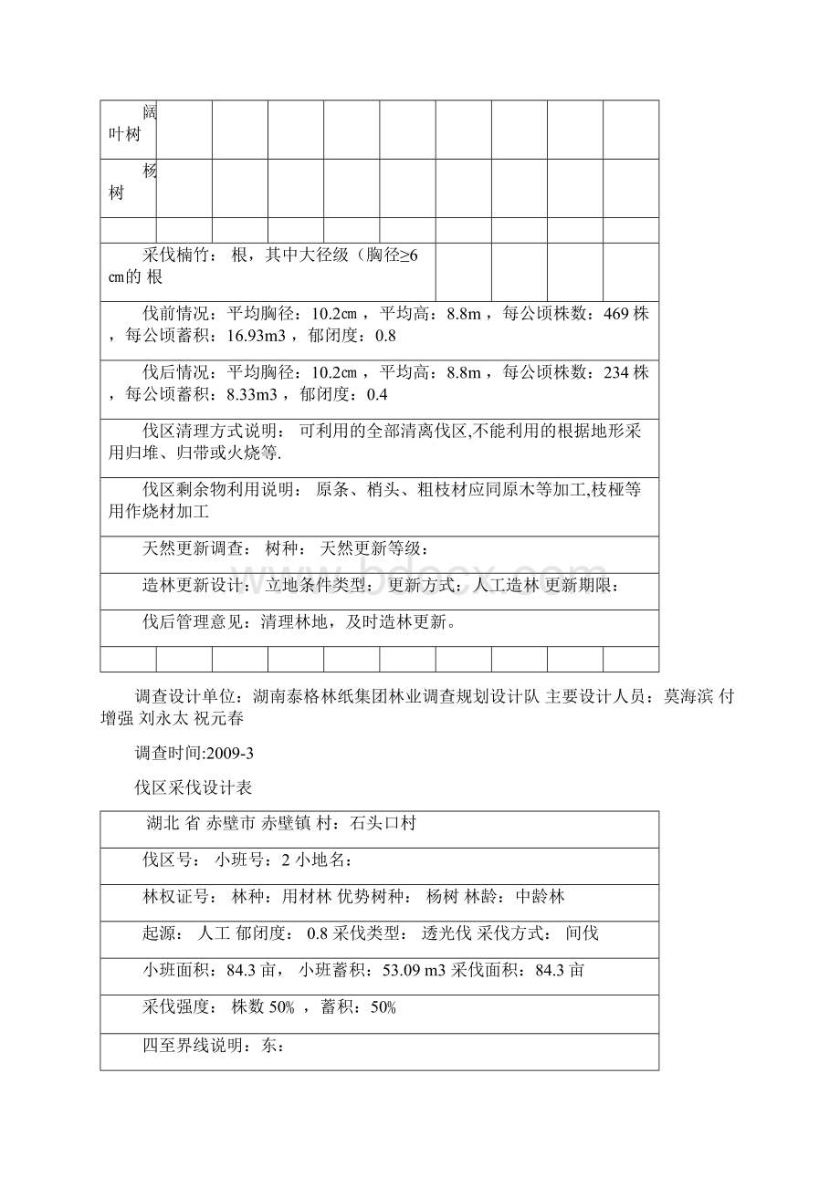 伐区采伐设计表Word格式文档下载.docx_第2页