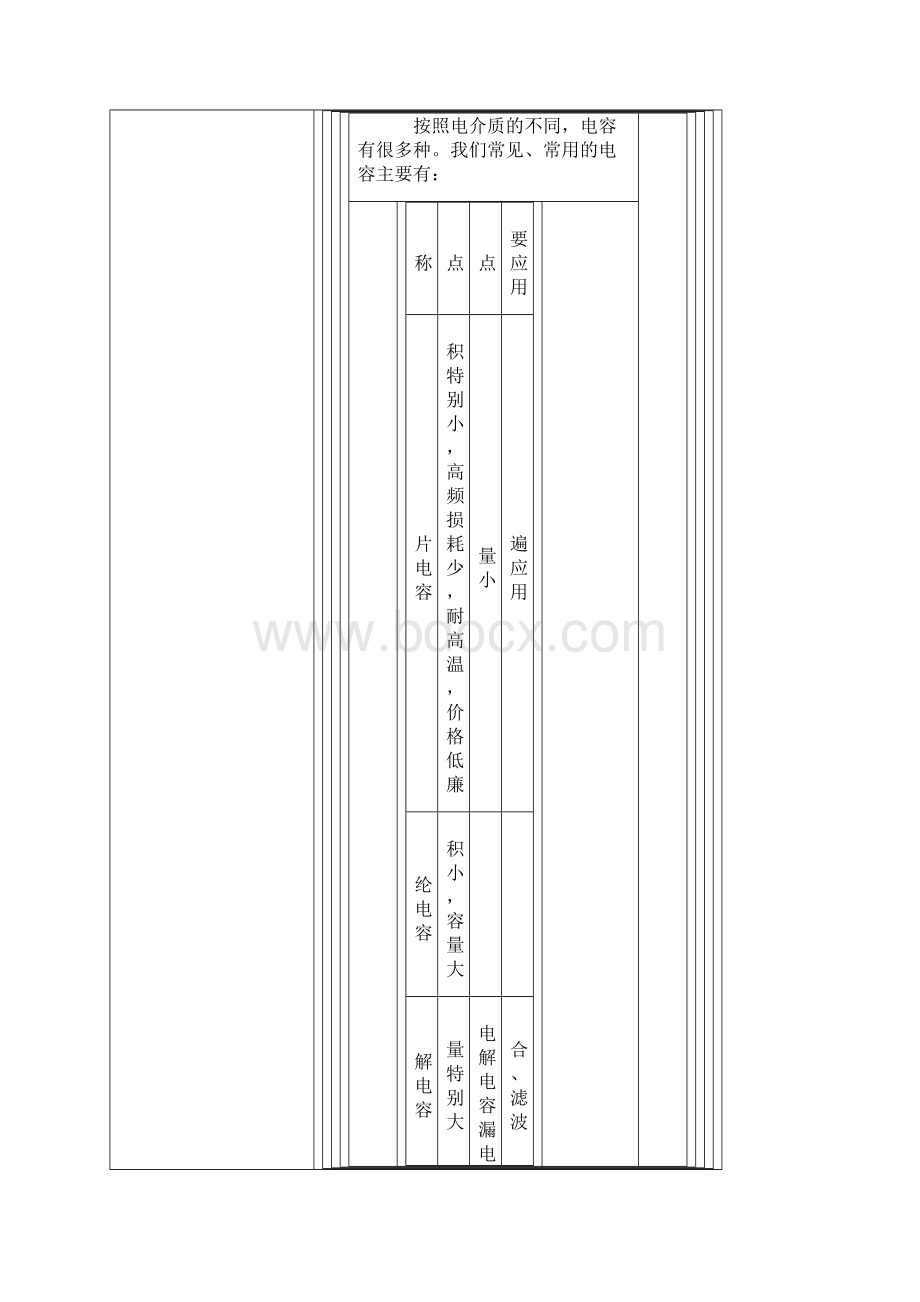 电子爱好者基础知识Word格式文档下载.docx_第2页