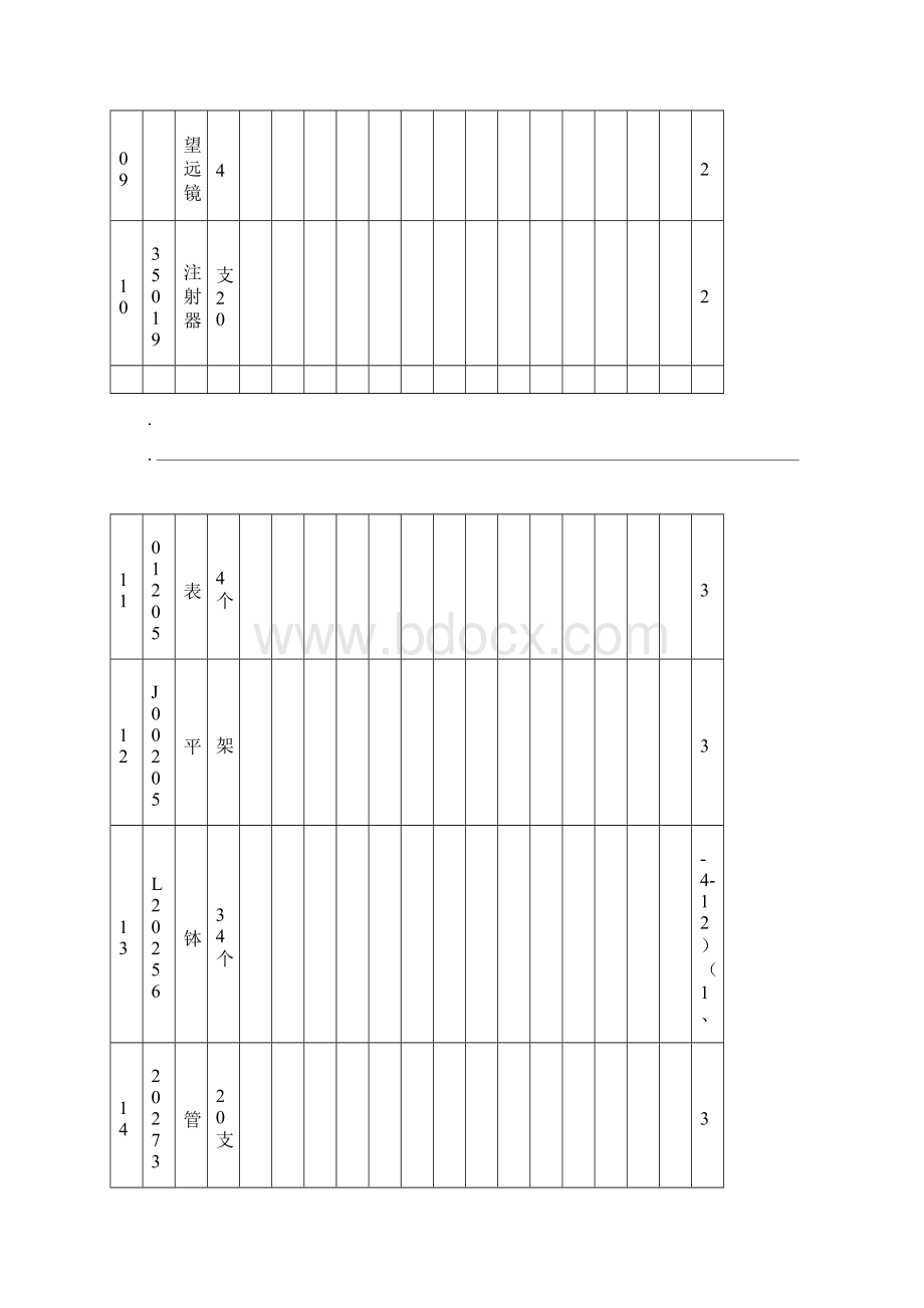 生物试验室总账1Word下载.docx_第3页