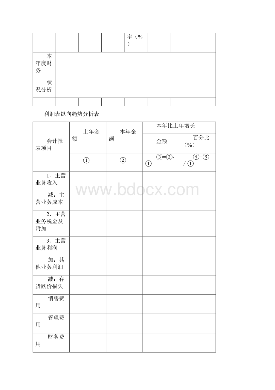 小企业财务报表模板全.docx_第2页