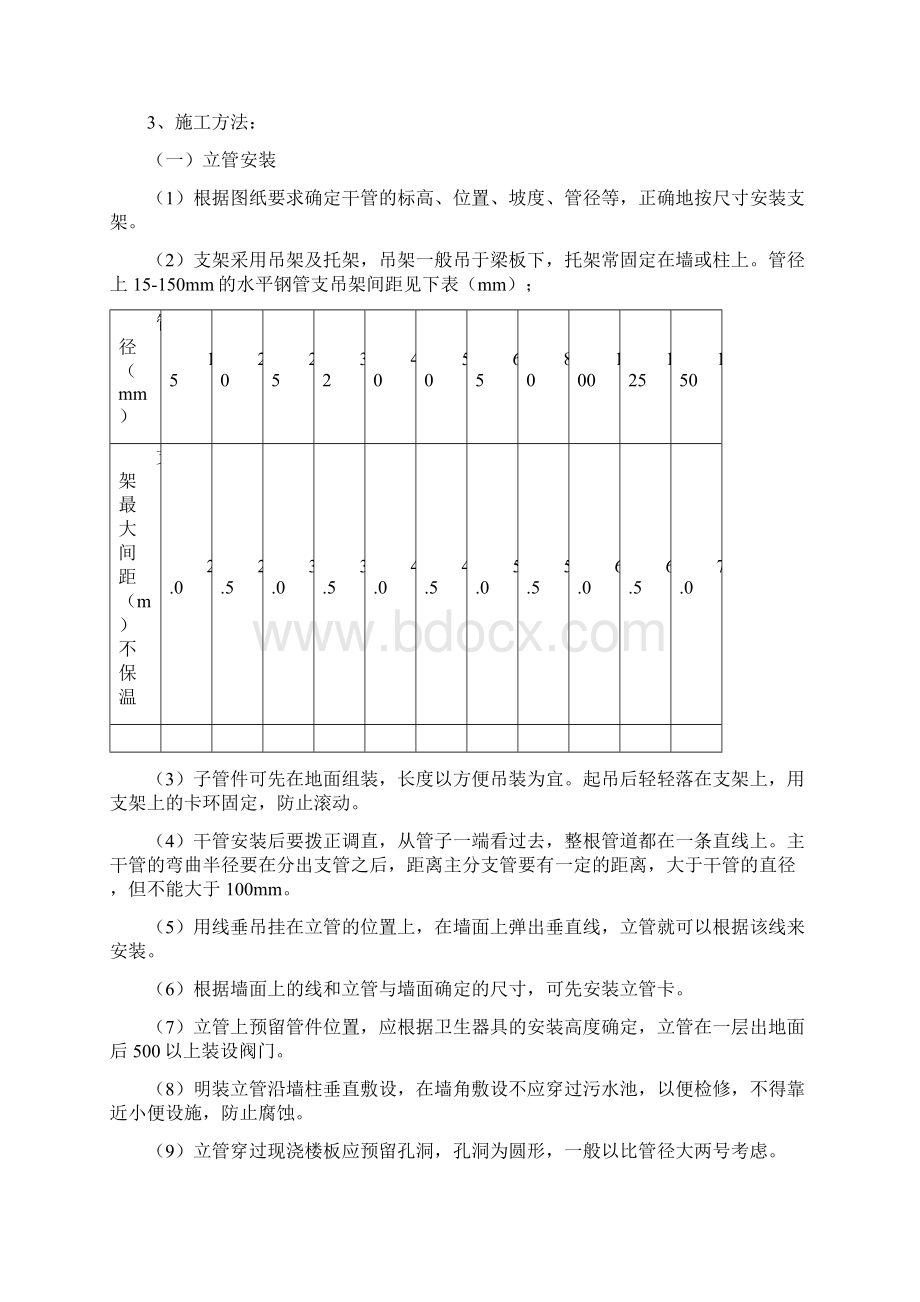 给排水施工方案Word文档下载推荐.docx_第3页