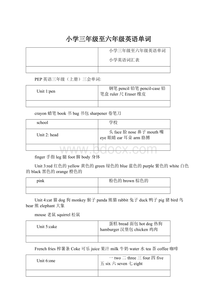 小学三年级至六年级英语单词.docx_第1页