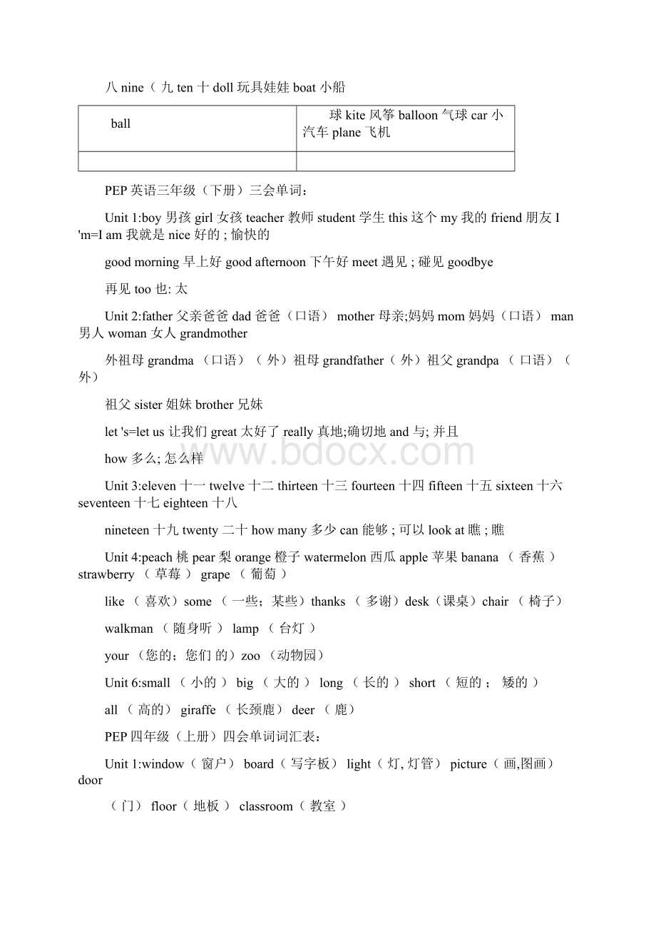 小学三年级至六年级英语单词.docx_第2页