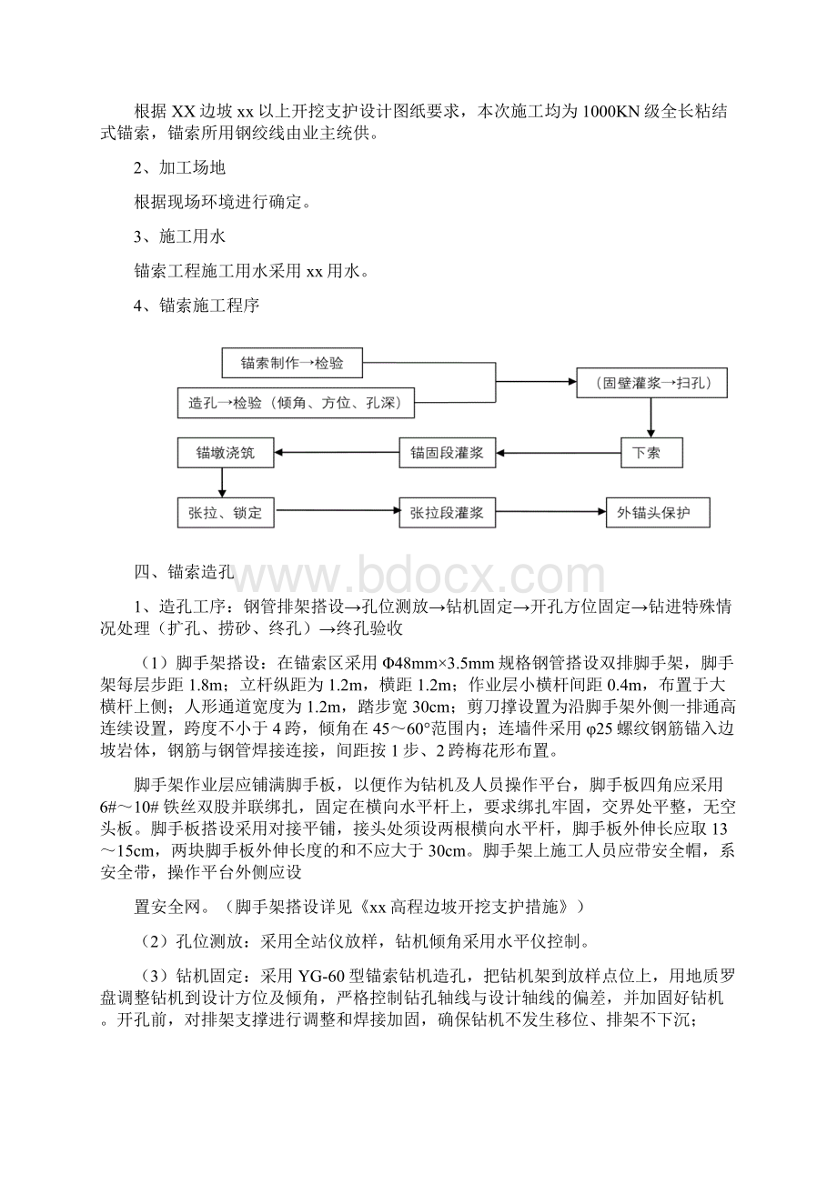 xx边坡锚索施工措施.docx_第2页