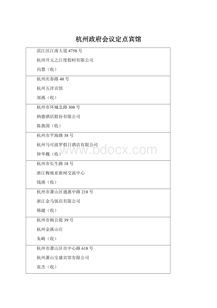 杭州政府会议定点宾馆Word下载.docx_第1页