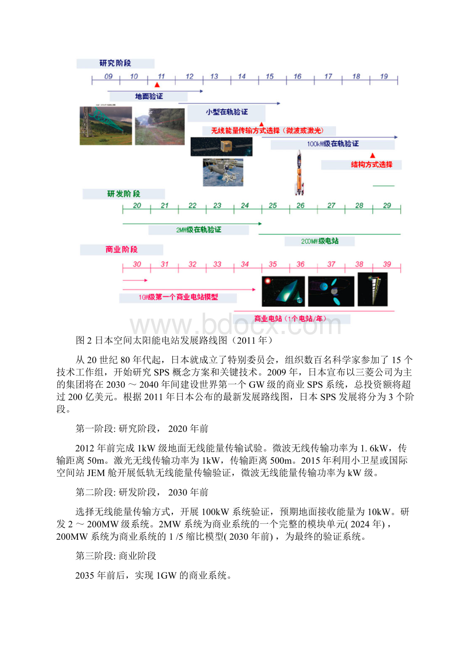 空间太阳能电站发展综述及对构建全球能源互联网地影响Word格式文档下载.docx_第3页