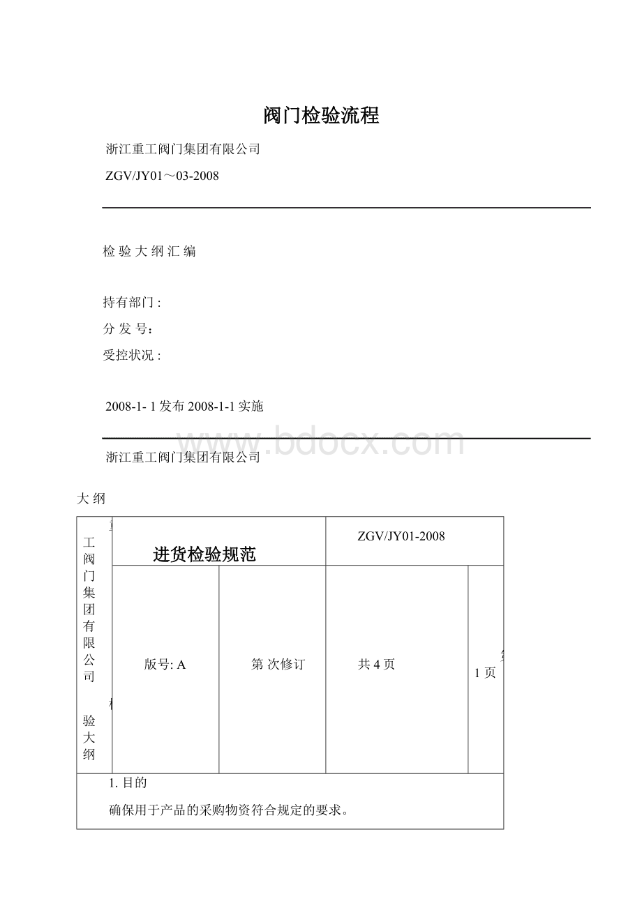 阀门检验流程.docx