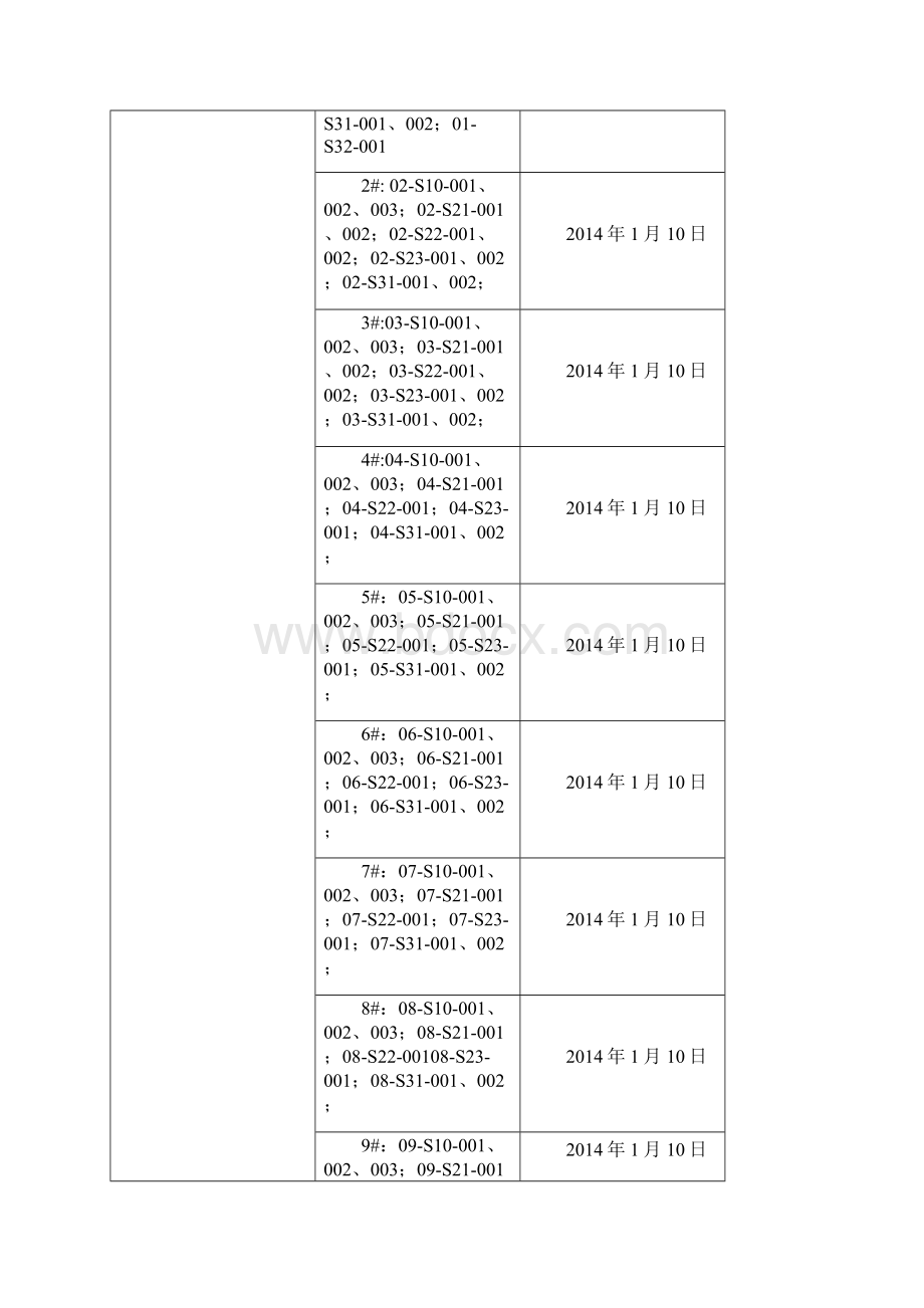 7#8#9#楼改造补充二次结构施工方案.docx_第3页