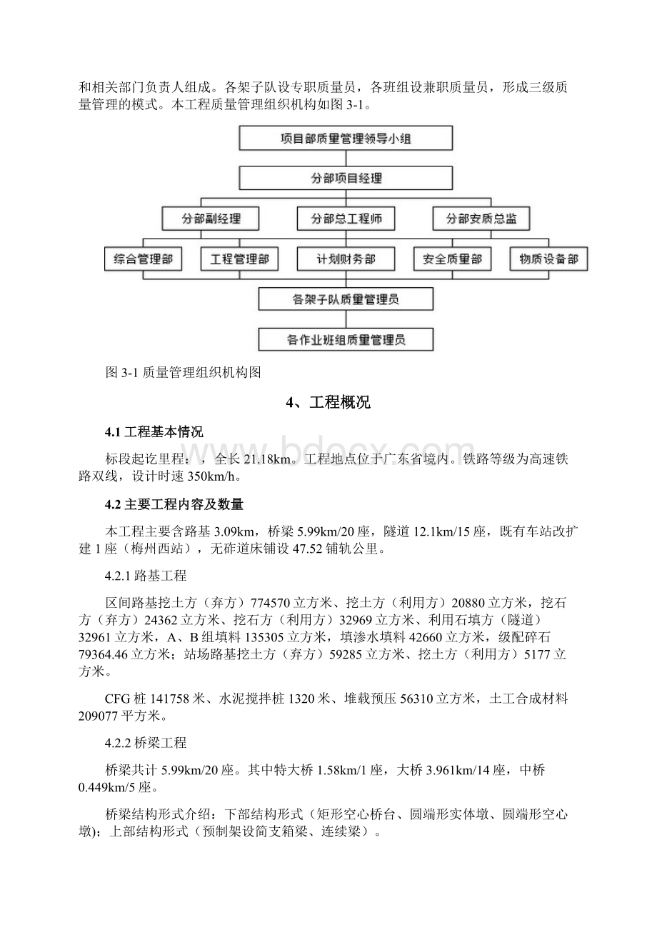 项目部创优规划实施细则.docx_第3页