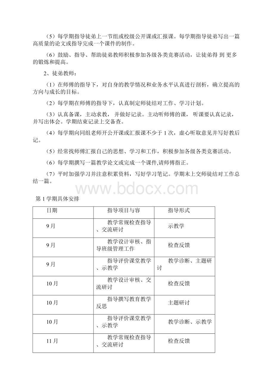 青蓝工程记录册Word格式.docx_第2页