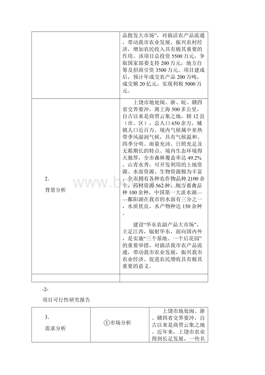 华东农产品批发大市场可行性论证报告.docx_第3页