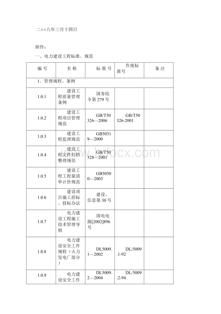 电力建设工程有关现行标准规范标准.docx_第2页