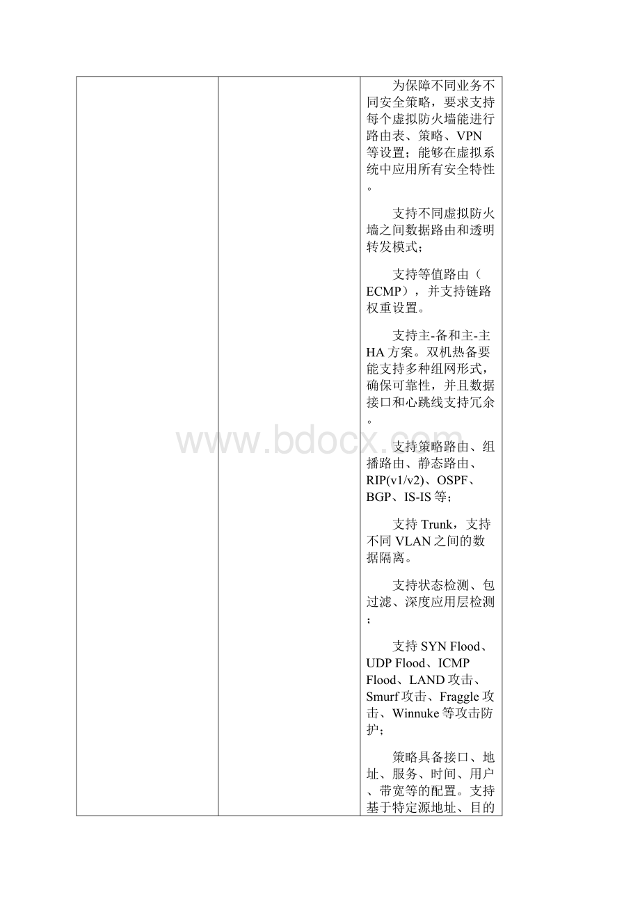 二技术参数Word文档下载推荐.docx_第2页