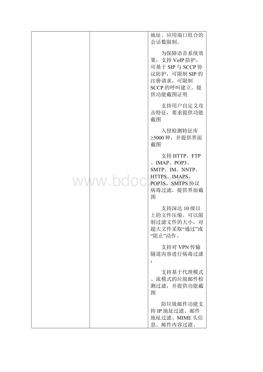 二技术参数Word文档下载推荐.docx_第3页