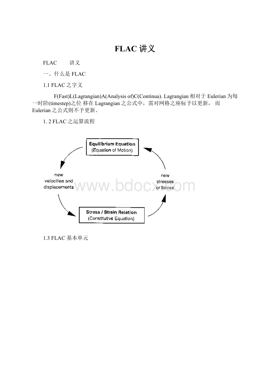 FLAC 讲义.docx