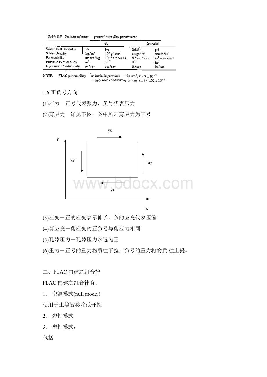 FLAC 讲义Word下载.docx_第3页