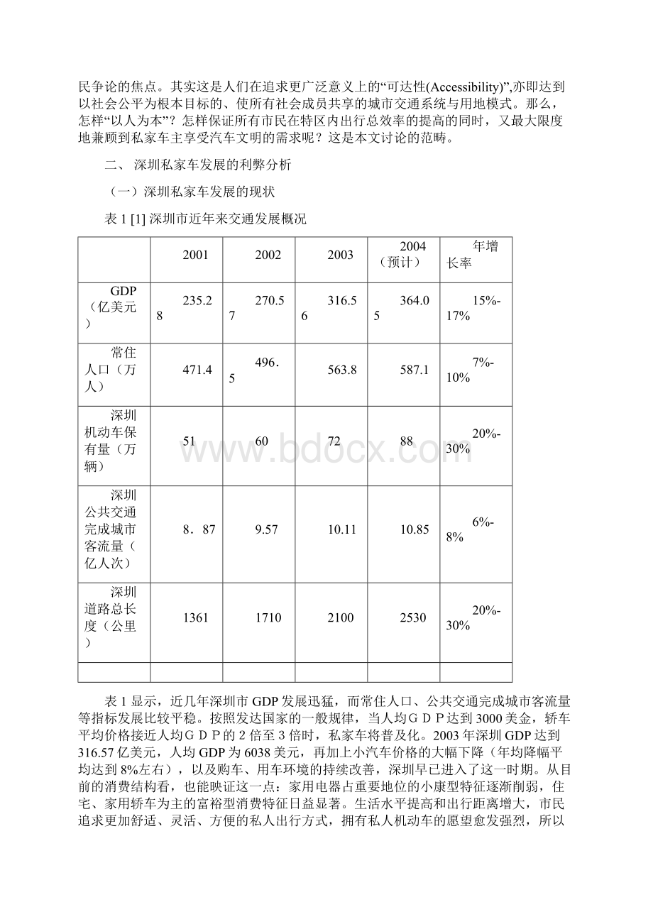 私家车发展对深圳特区内交通的影响及其解决办法.docx_第2页