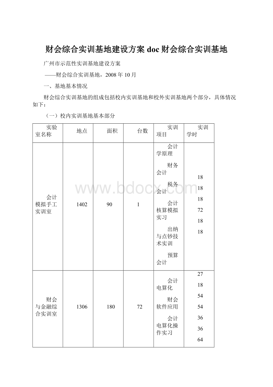 财会综合实训基地建设方案doc财会综合实训基地.docx_第1页