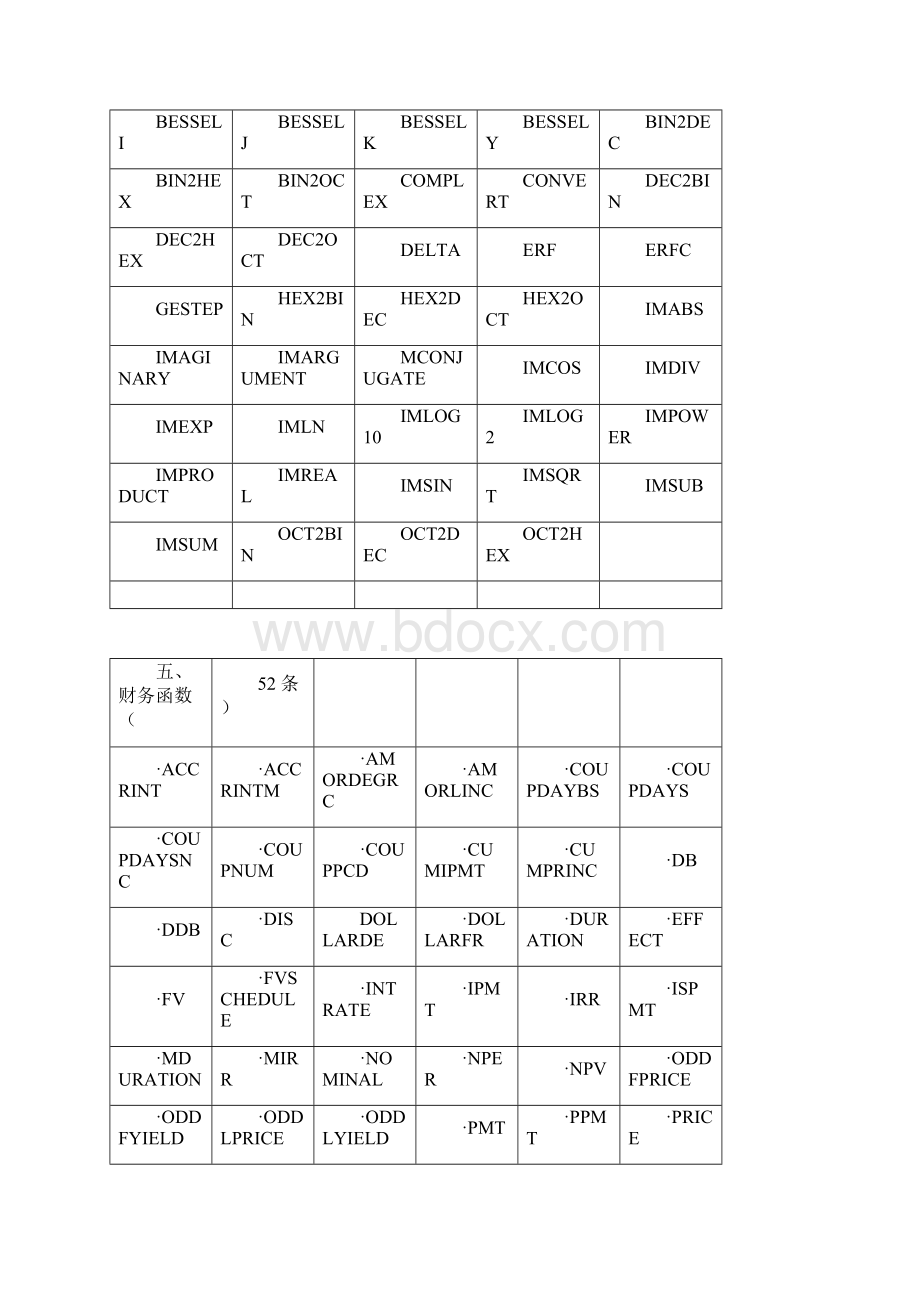 EXCEL函数表最全的函数大全Word文件下载.docx_第2页