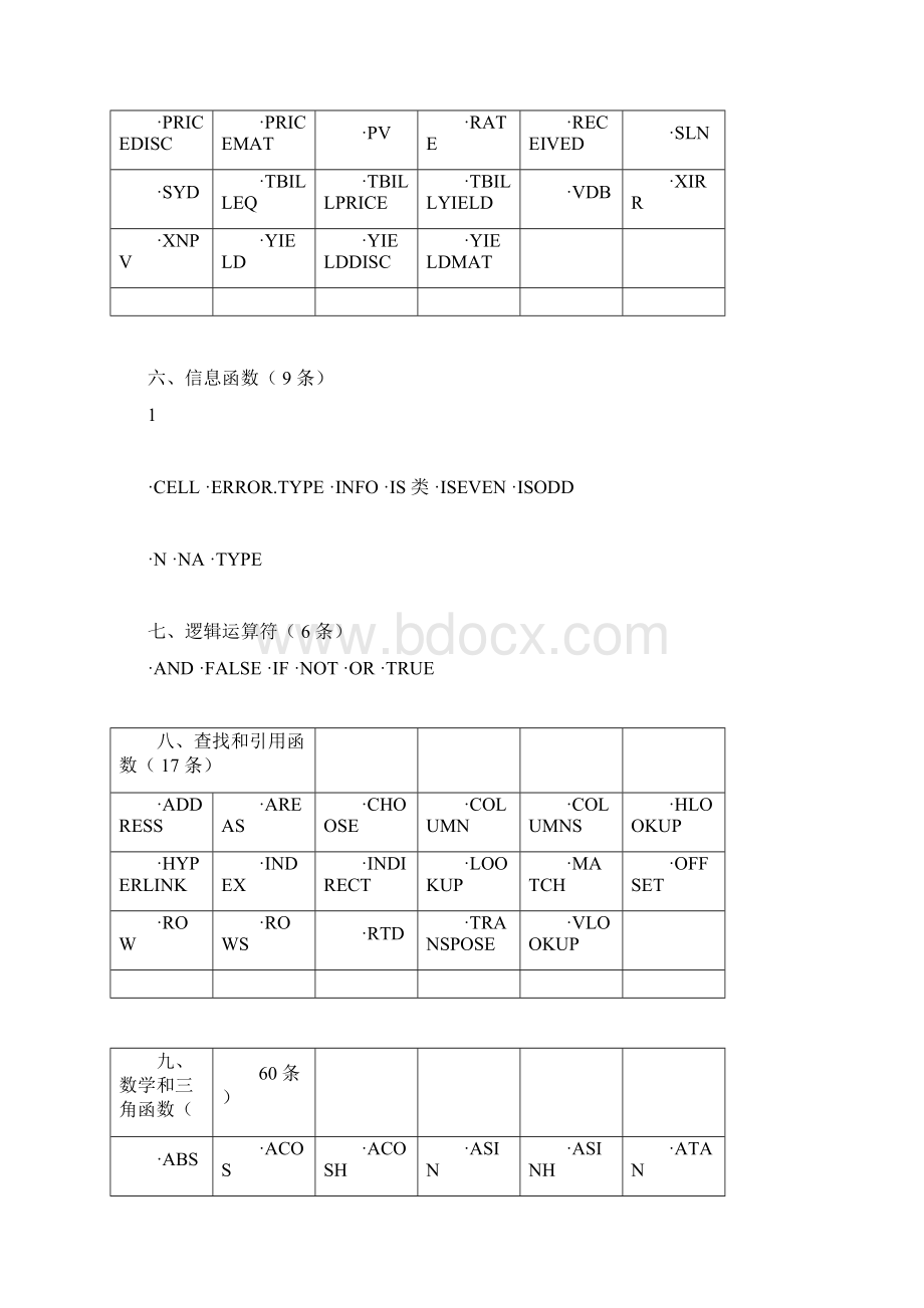 EXCEL函数表最全的函数大全Word文件下载.docx_第3页