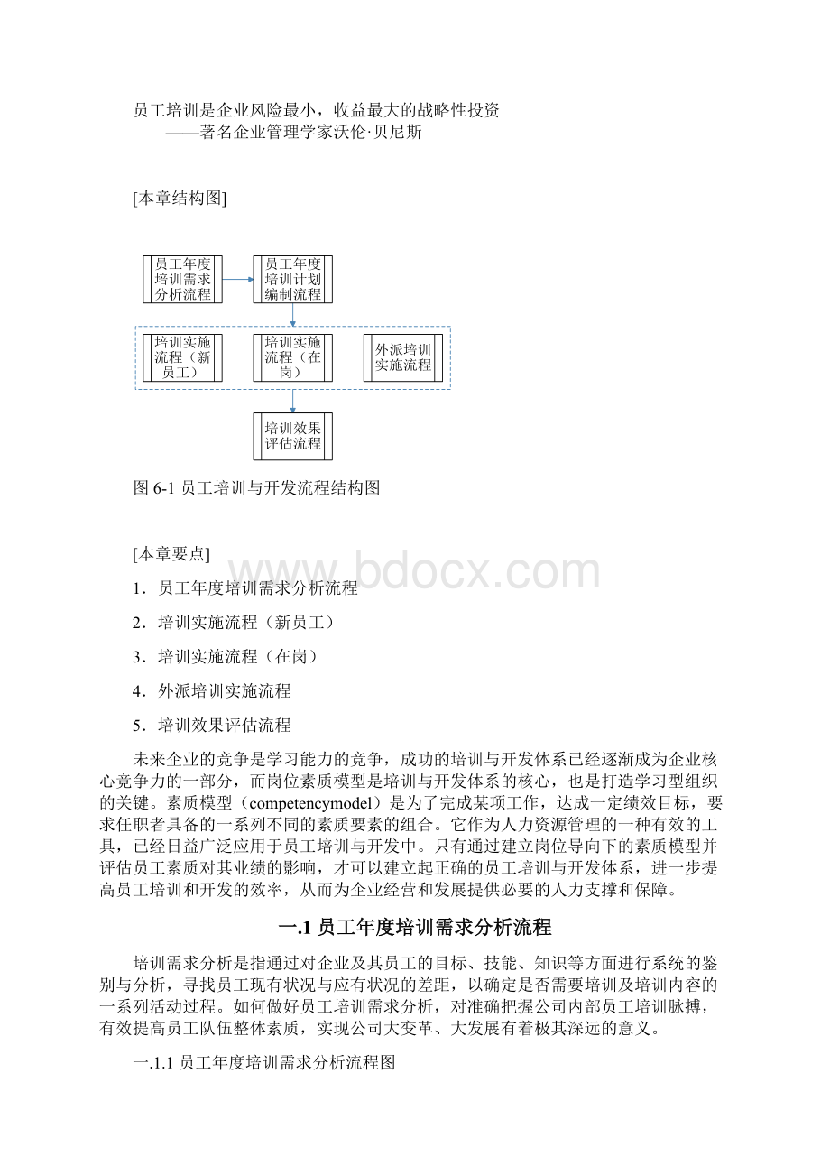 《问题与决策》培训与开发.docx_第2页