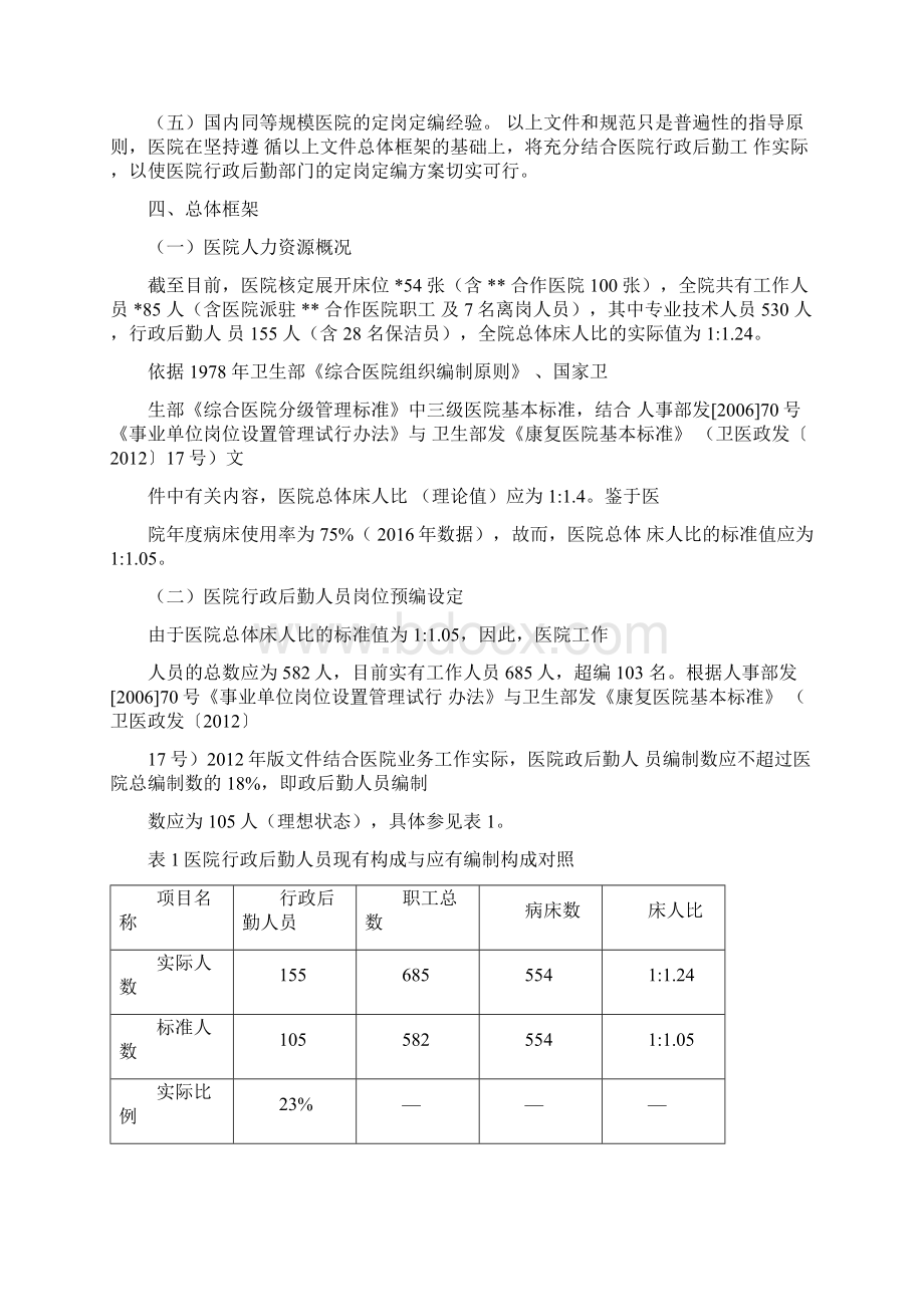 某医院行政后勤人员配置定岗定编方案Word格式.docx_第2页