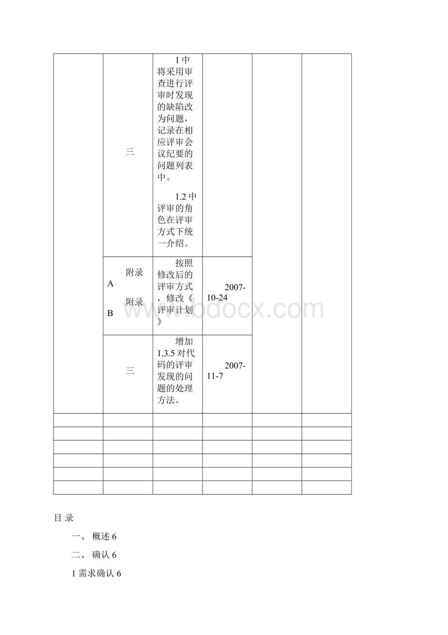 VV确认和验证过程指导书解析.docx_第2页