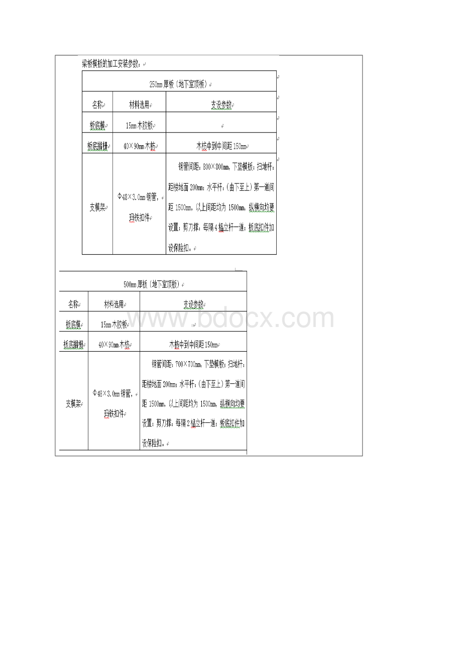 安全技术交底Word格式文档下载.docx_第3页