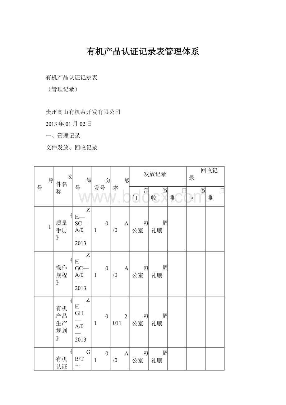 有机产品认证记录表管理体系Word格式文档下载.docx_第1页