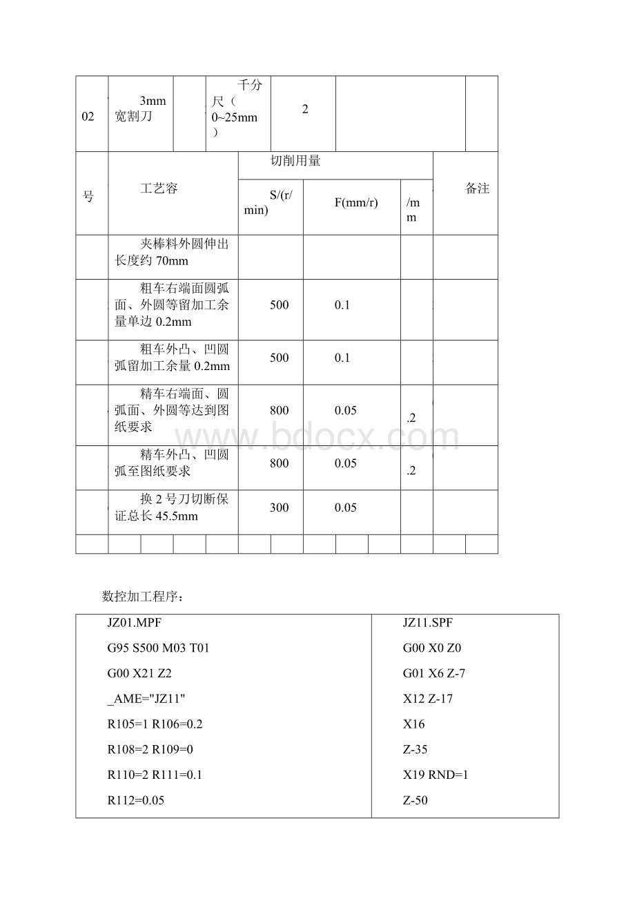 数控车床实习报告.docx_第3页