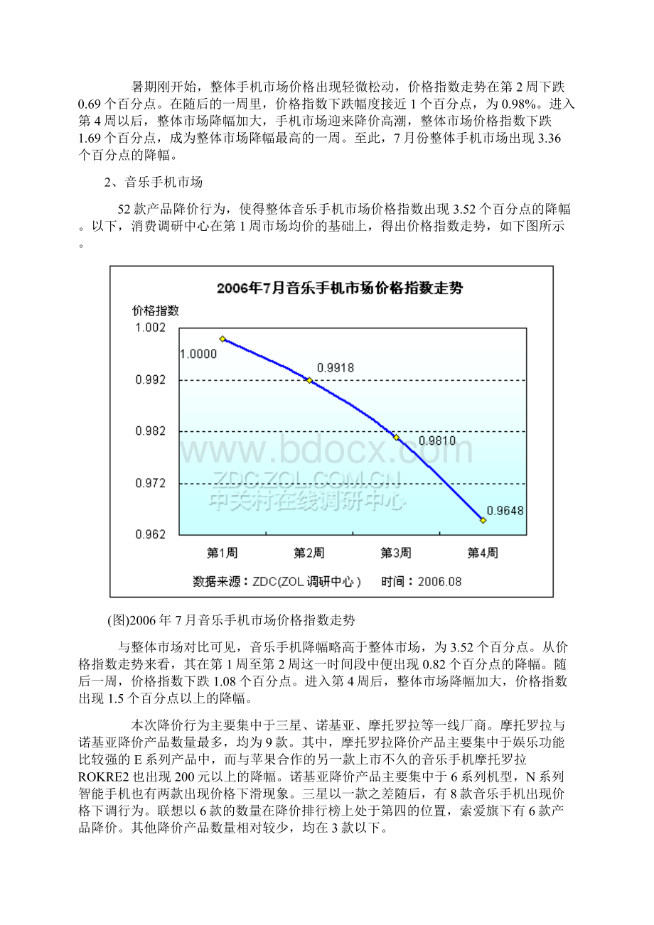 某某年月音乐手机市场价格走势分析报告.docx_第2页