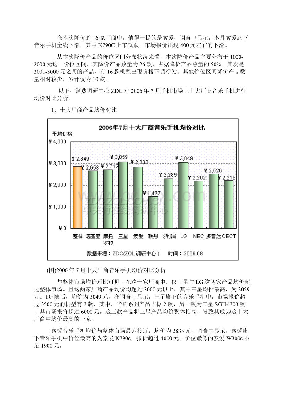 某某年月音乐手机市场价格走势分析报告.docx_第3页