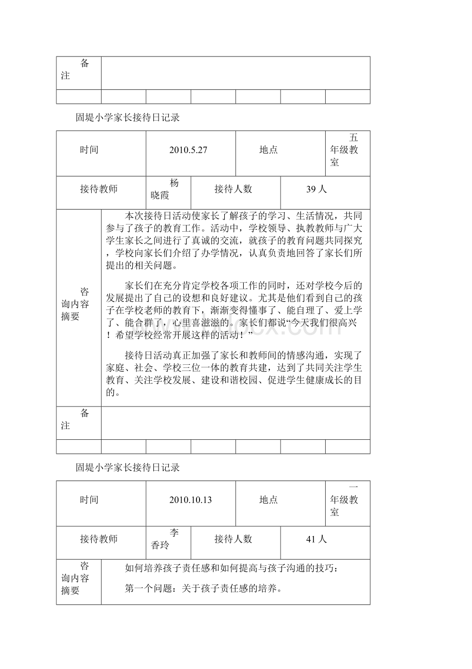 固堤小学家长接待日记录.docx_第2页