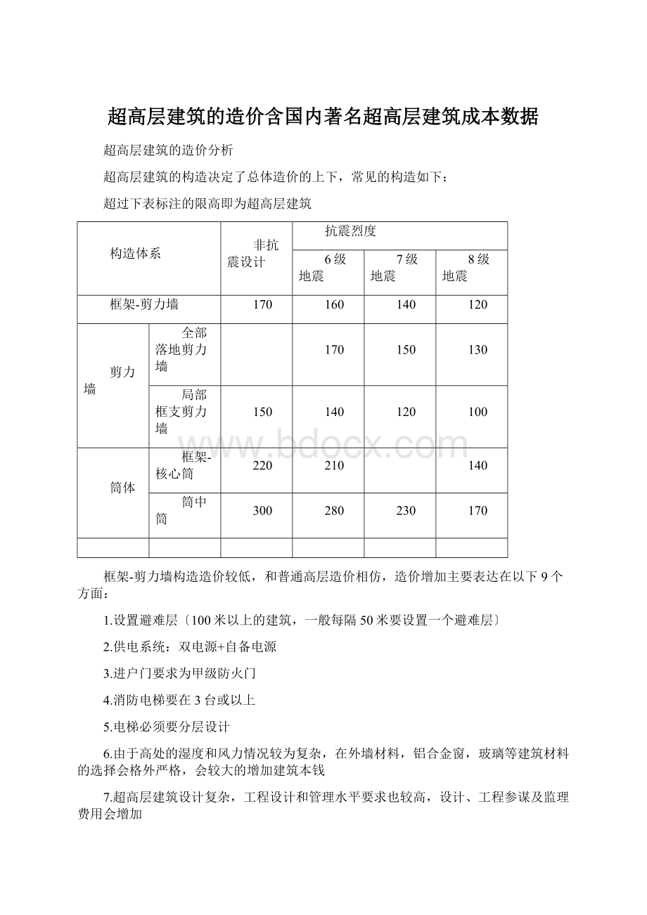 超高层建筑的造价含国内著名超高层建筑成本数据Word文档下载推荐.docx