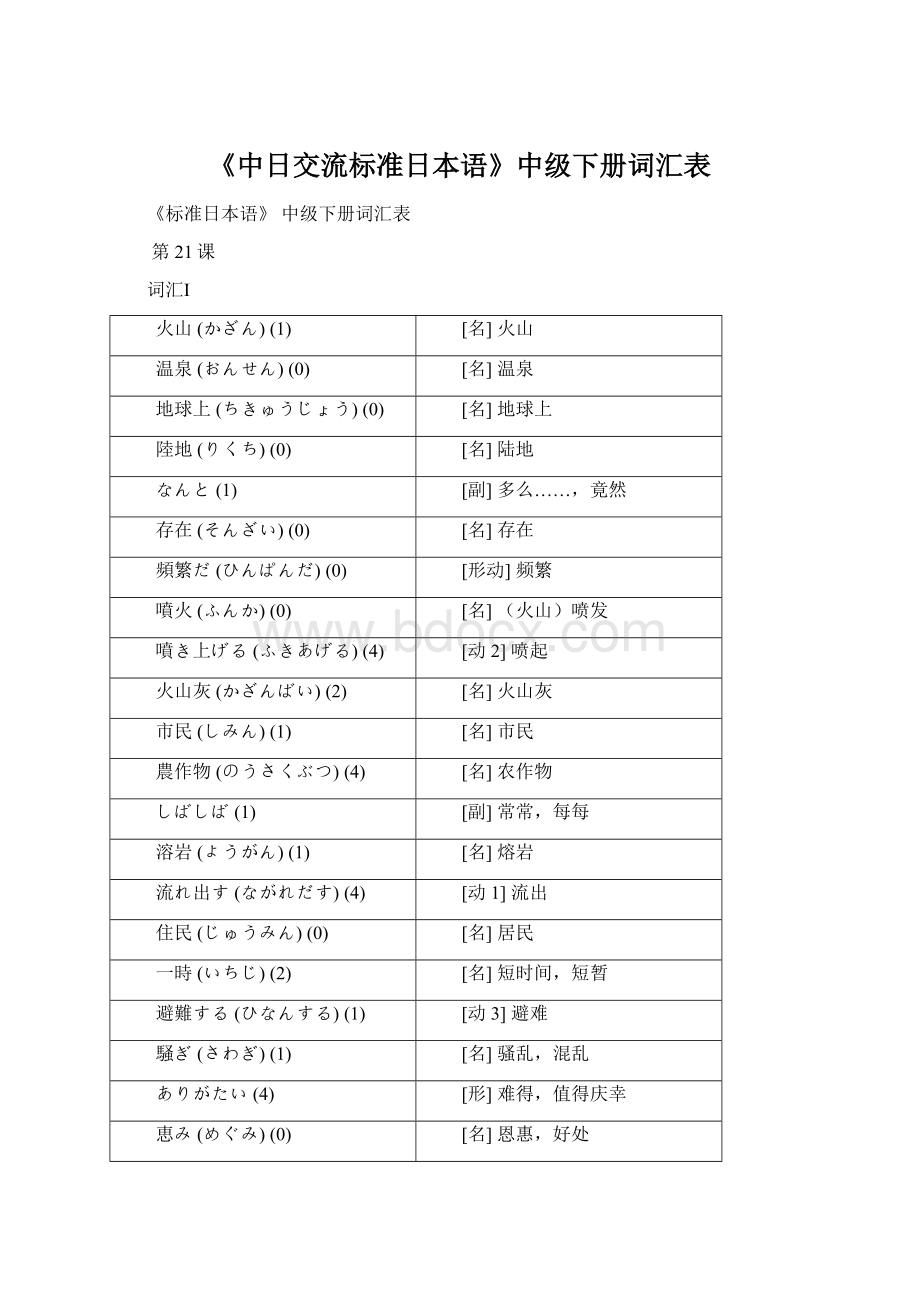 《中日交流标准日本语》中级下册词汇表.docx