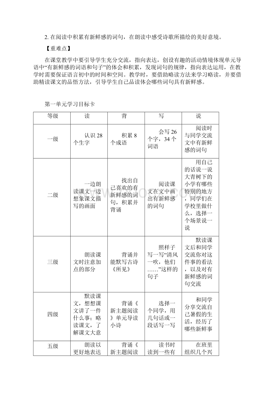 三上语文大单元主题阅读教学设计第1单元.docx_第2页