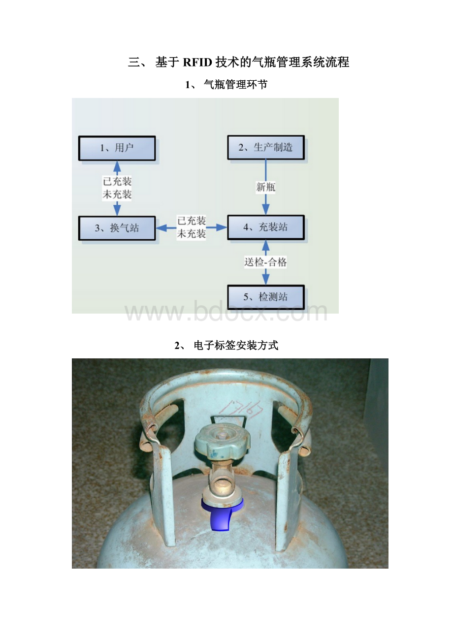 RFID气瓶安全管理解决方案样本.docx_第2页