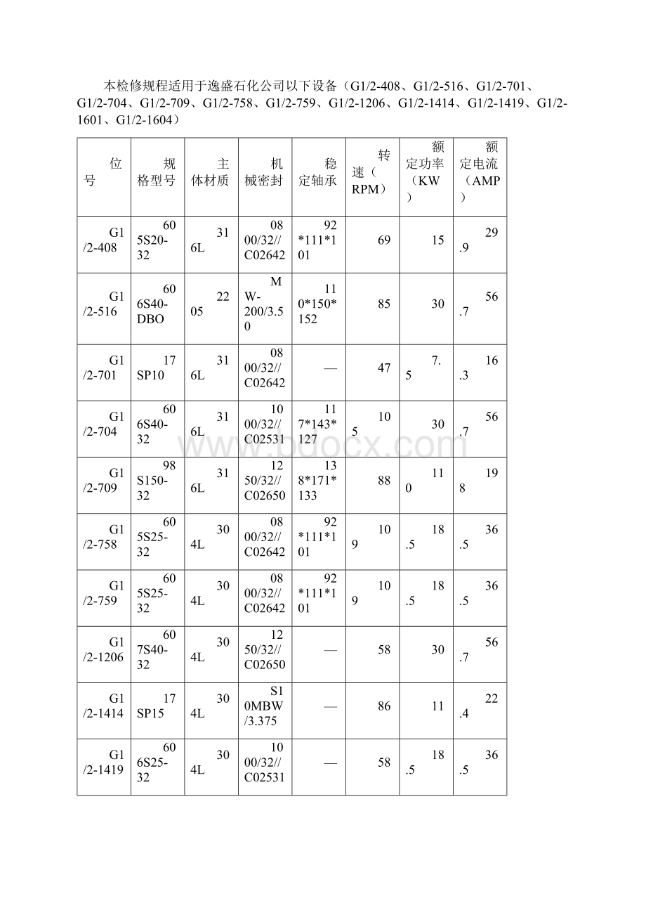 国产搅拌器检修规程.docx_第2页