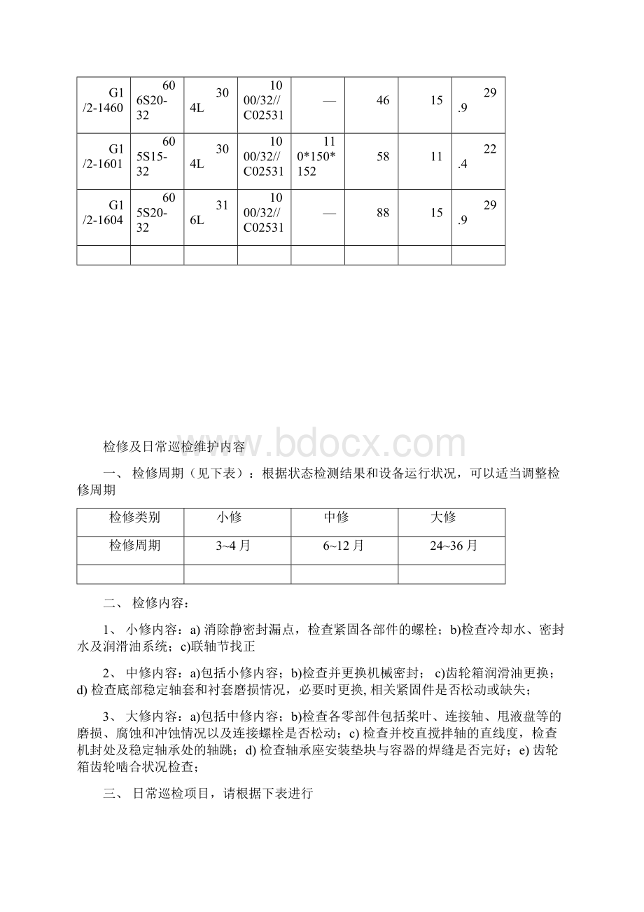 国产搅拌器检修规程.docx_第3页