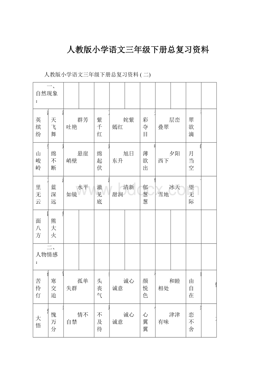 人教版小学语文三年级下册总复习资料Word文档下载推荐.docx