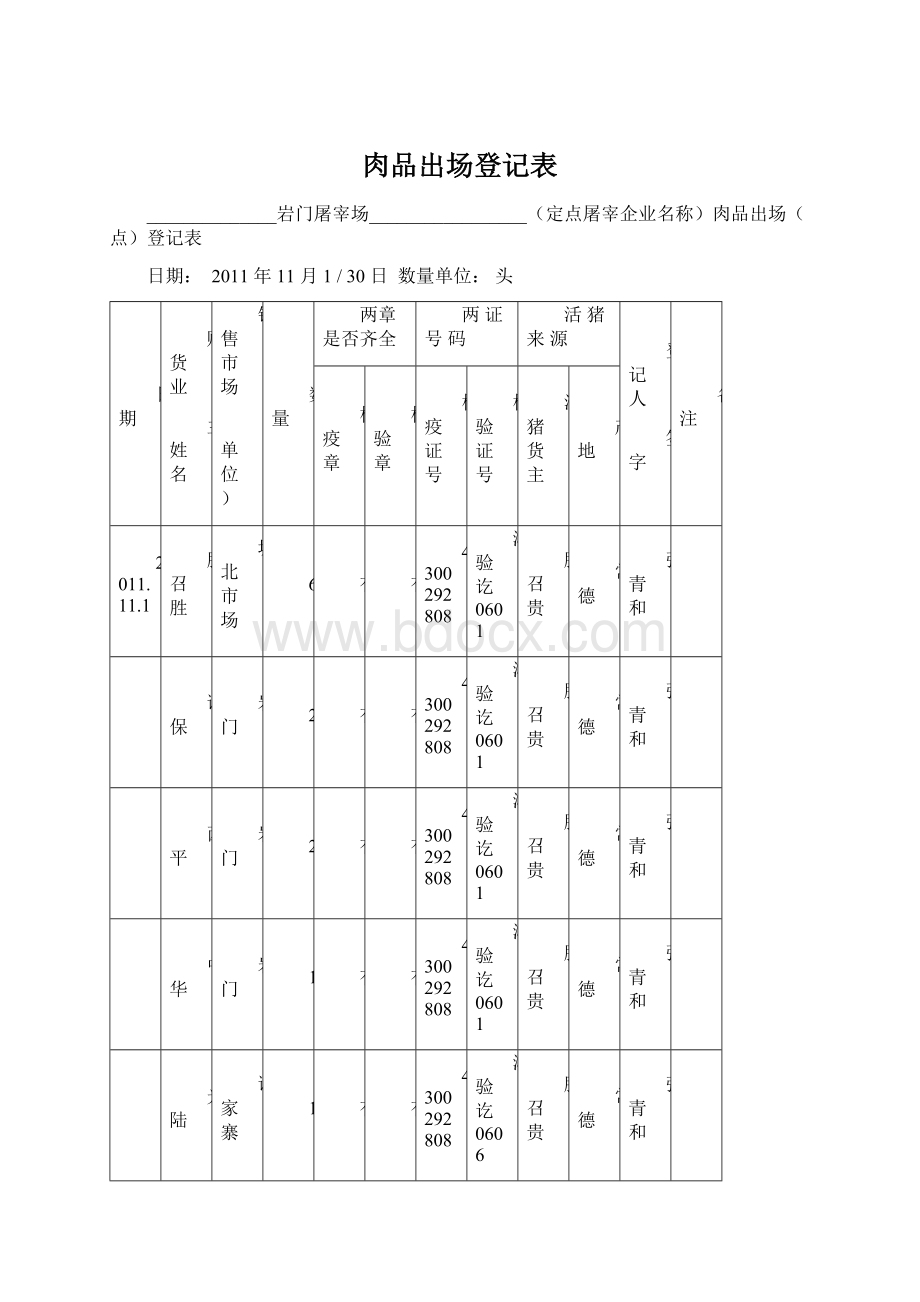 肉品出场登记表.docx