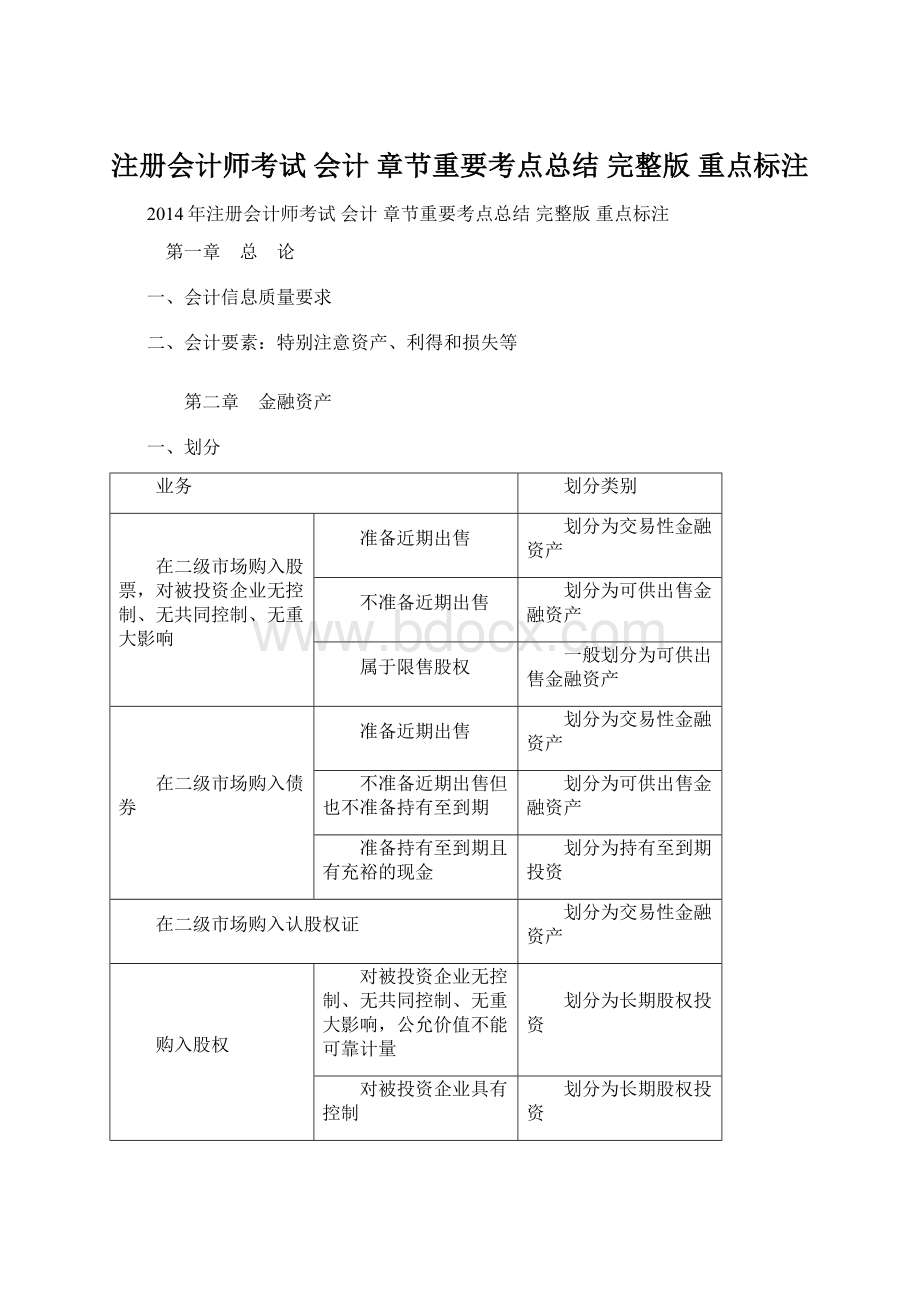 注册会计师考试 会计 章节重要考点总结 完整版 重点标注.docx_第1页