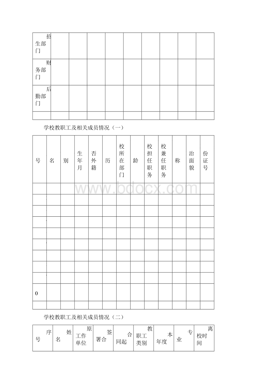 苏州市民办学校办学许可证Word文档下载推荐.docx_第3页